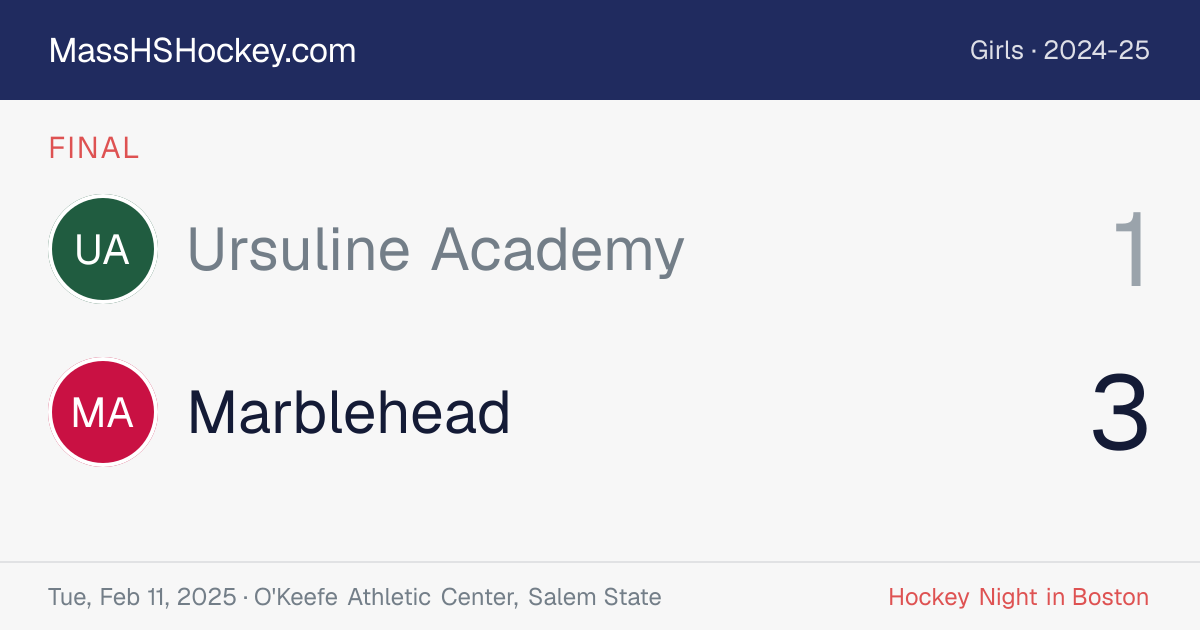 Ursuline Academy at Marblehead score card