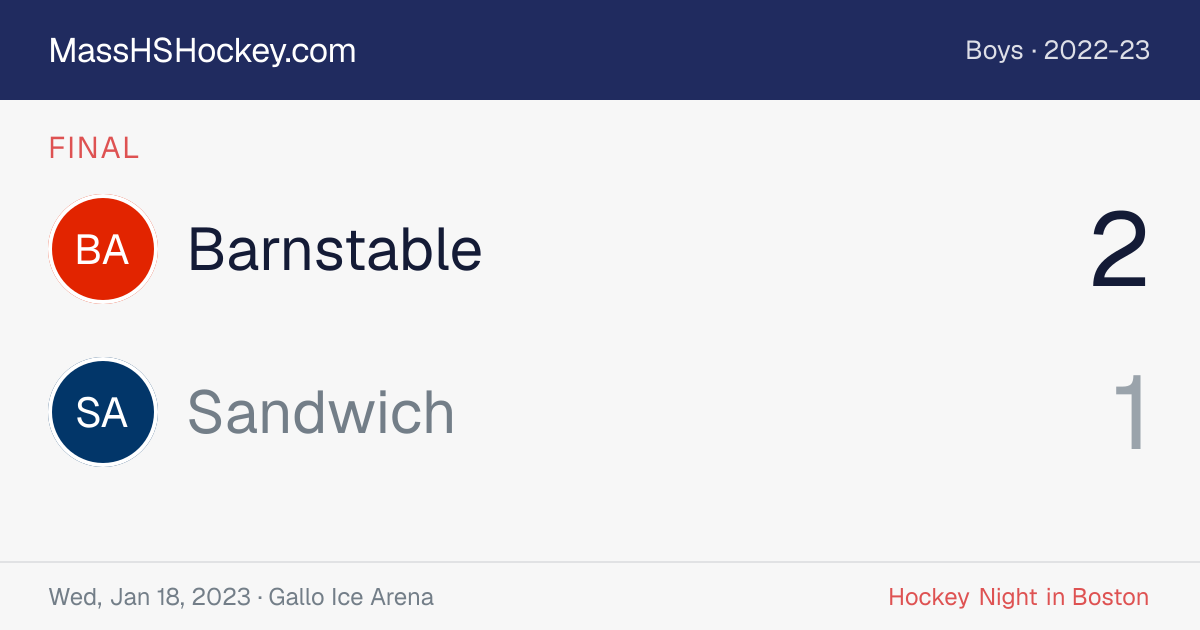 Barnstable at Sandwich score card