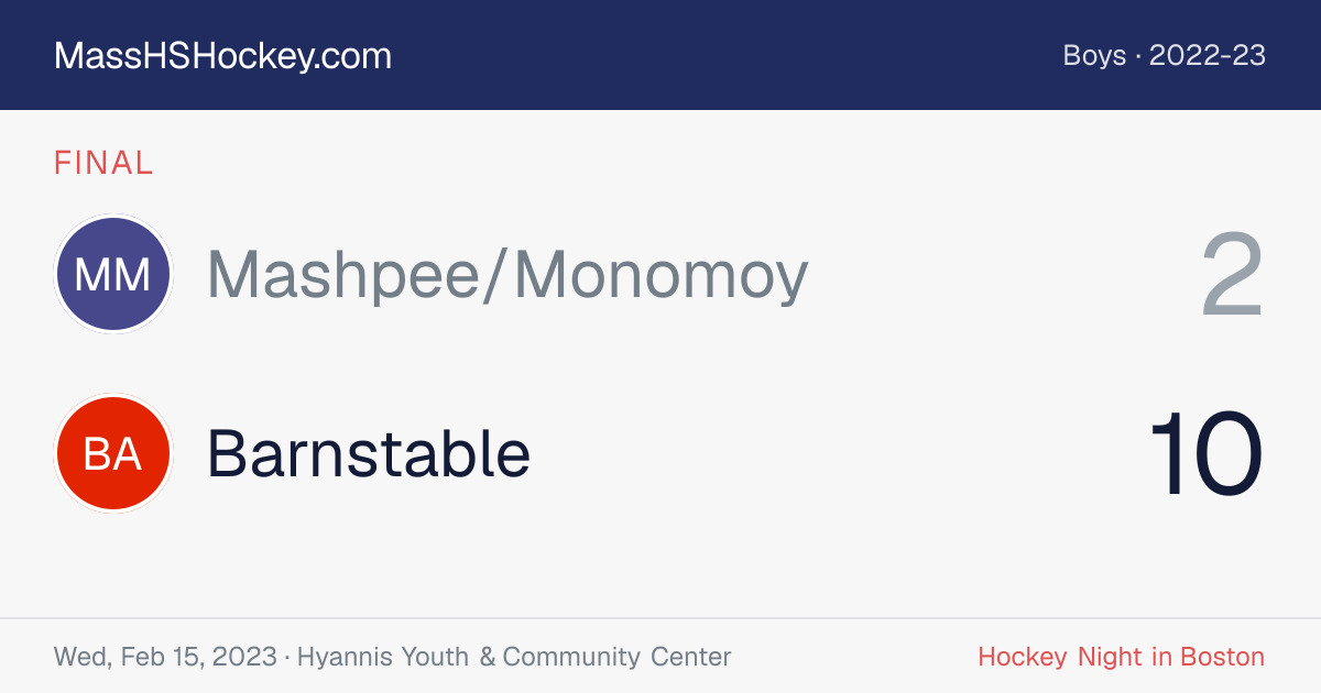 Mashpee/Monomoy at Barnstable score card