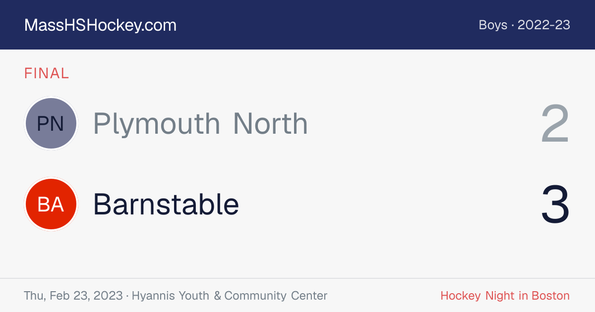 Plymouth North at Barnstable score card