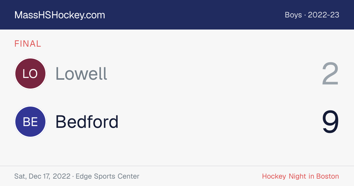 Lowell at Bedford score card