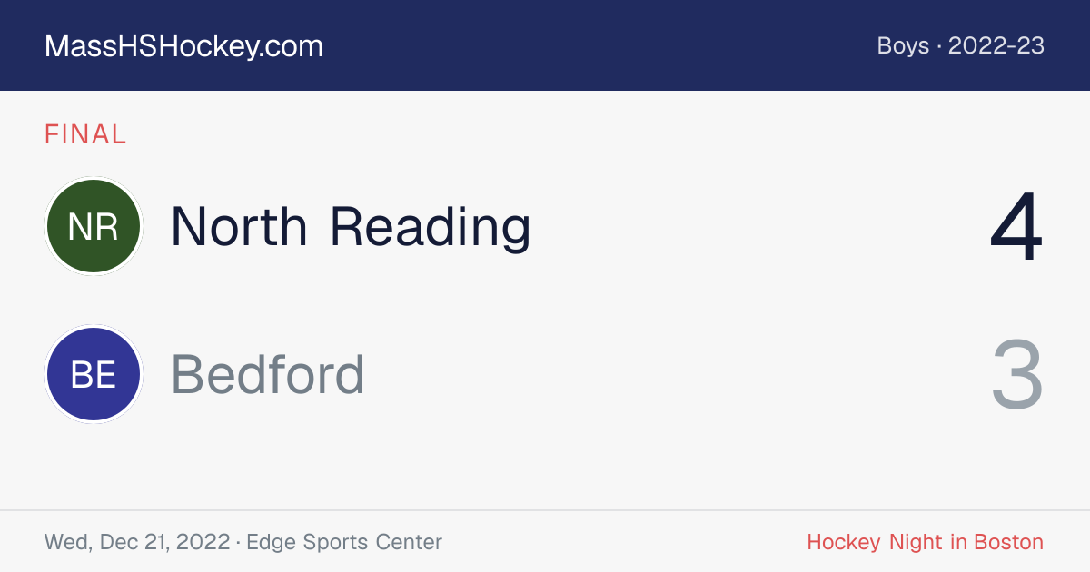 North Reading at Bedford score card