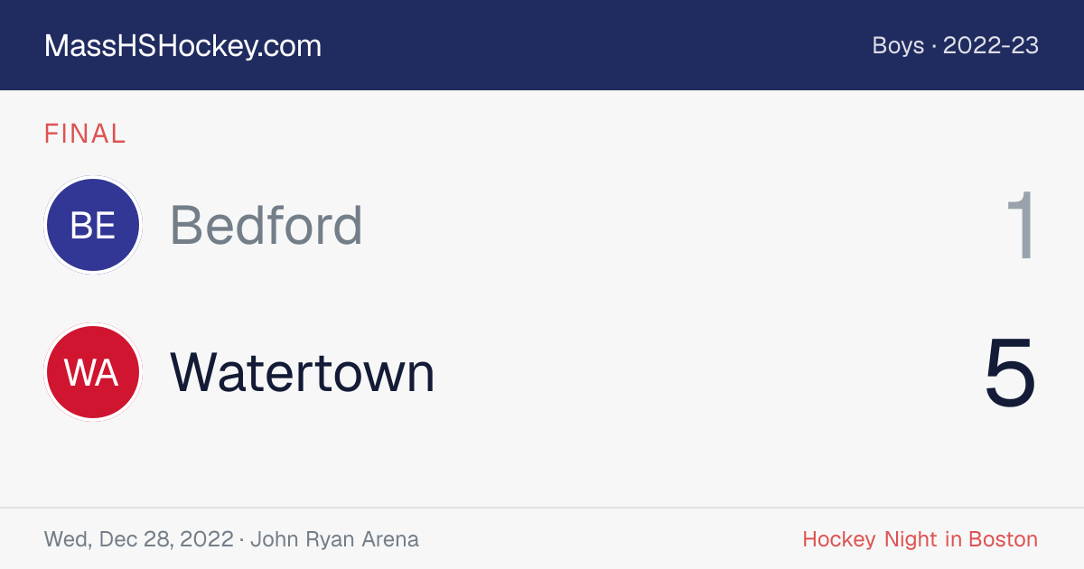 Bedford at Watertown score card