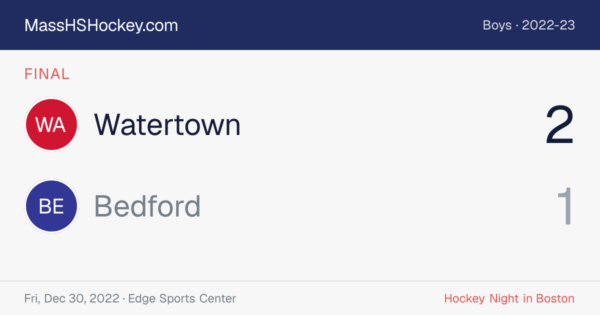 Watertown at Bedford score card