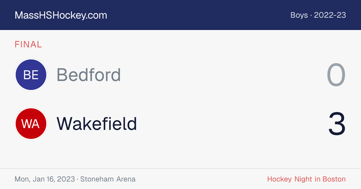 Bedford at Wakefield score card