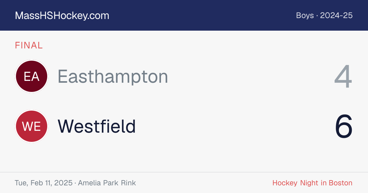 Easthampton at Westfield score card