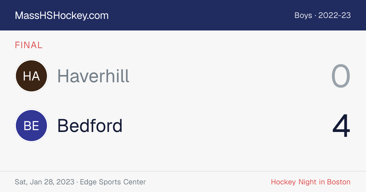 Haverhill at Bedford score card