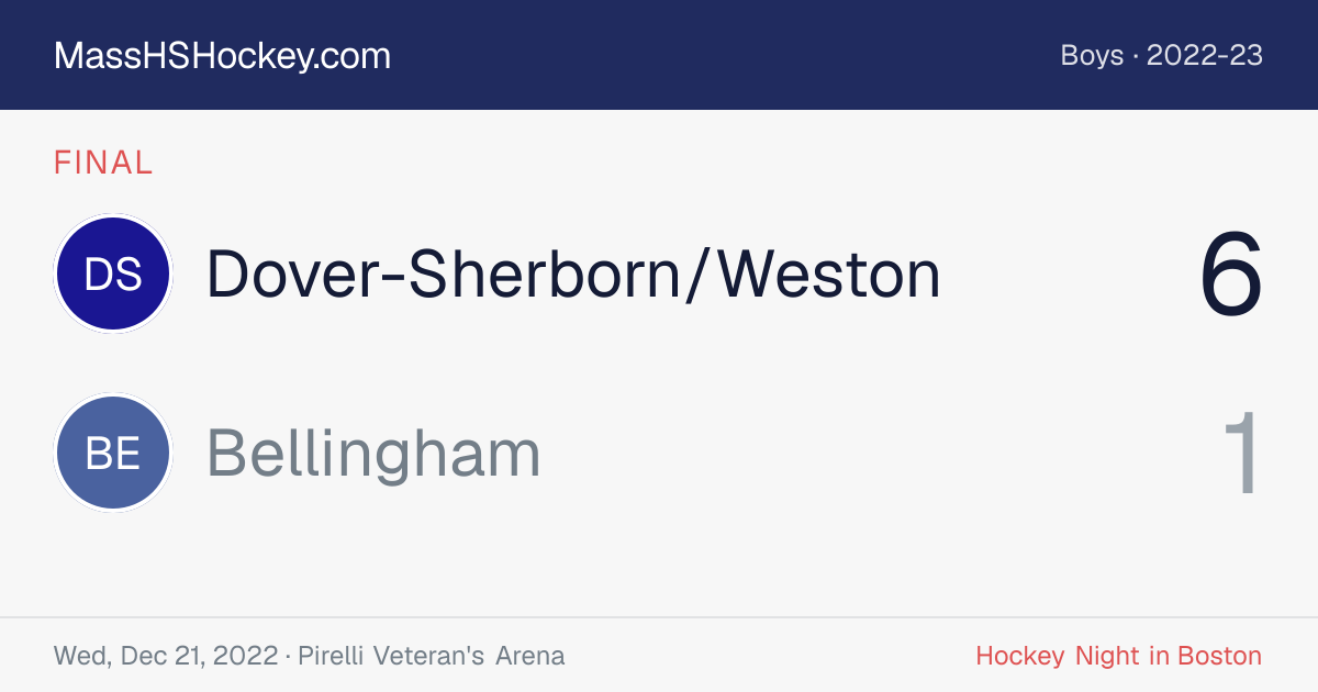 Dover-Sherborn/Weston at Bellingham score card