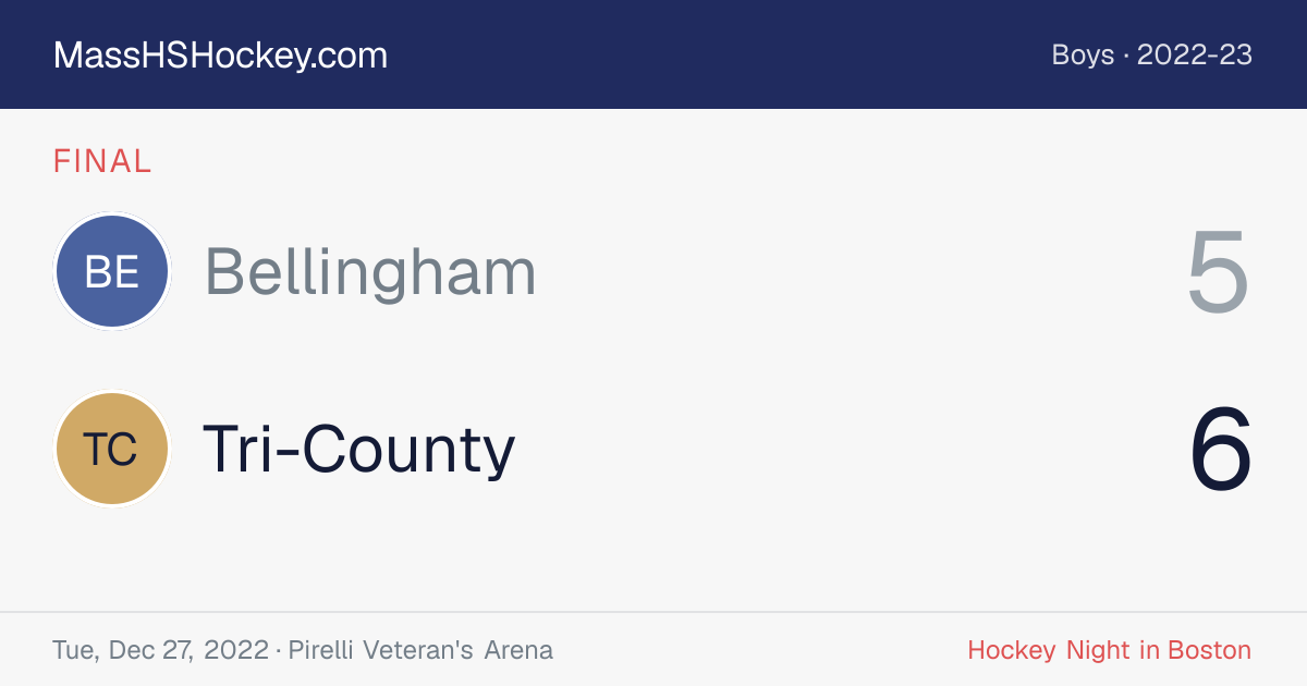 Bellingham at Tri-County score card