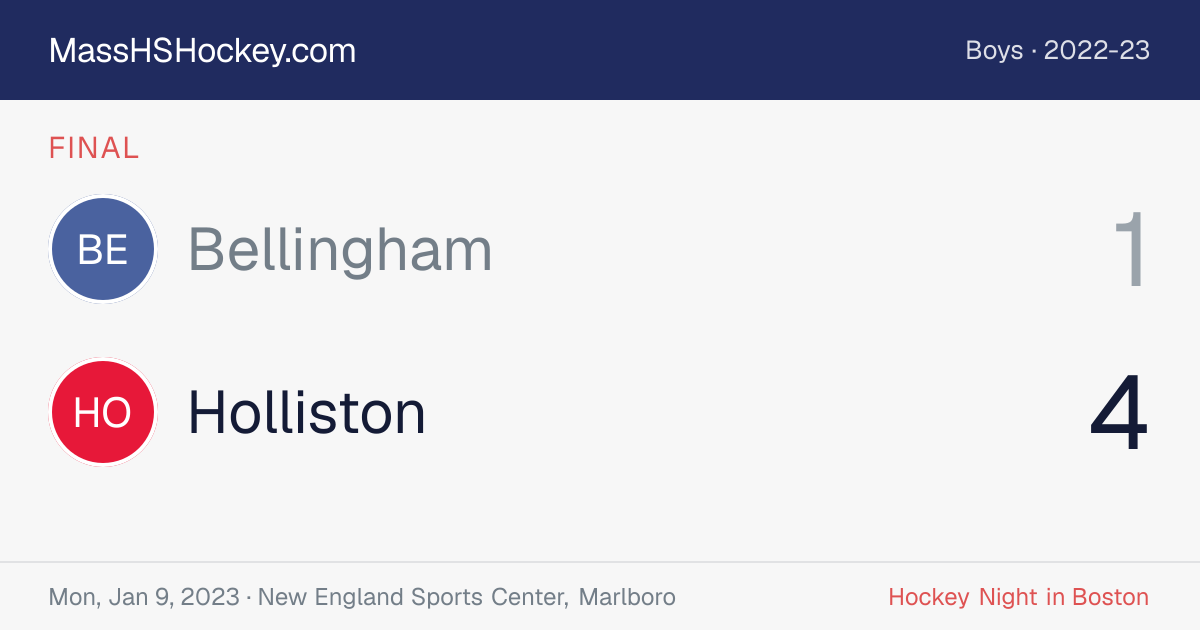 Bellingham at Holliston score card