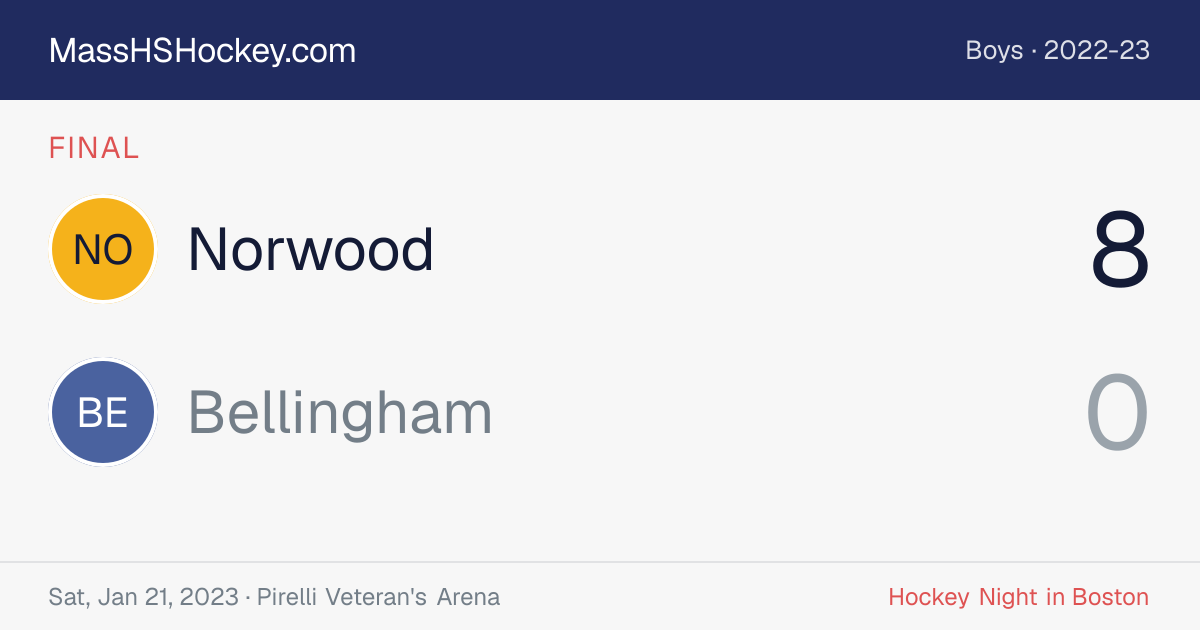 Norwood at Bellingham score card
