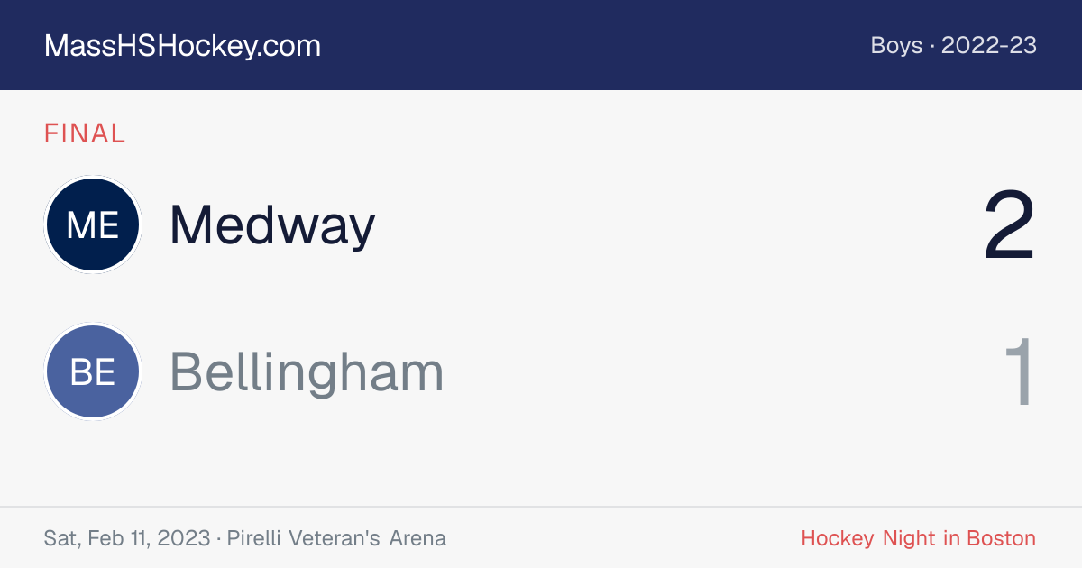 Medway at Bellingham score card