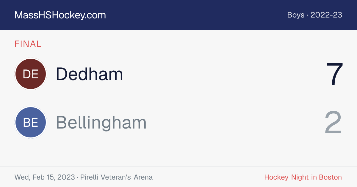 Dedham at Bellingham score card