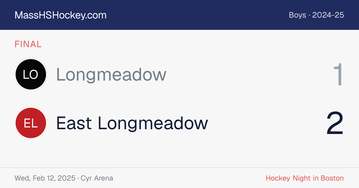 Longmeadow at East Longmeadow score card