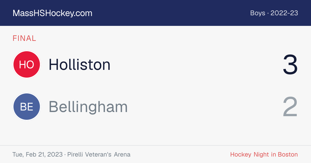 Holliston at Bellingham score card