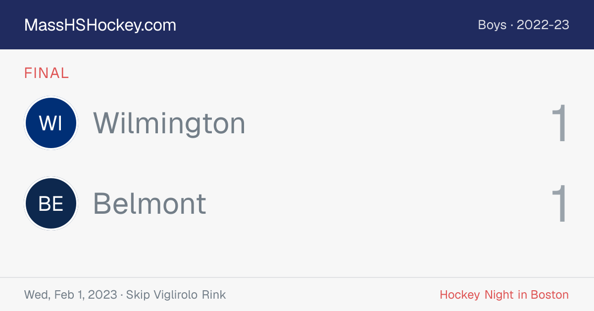 Wilmington at Belmont score card