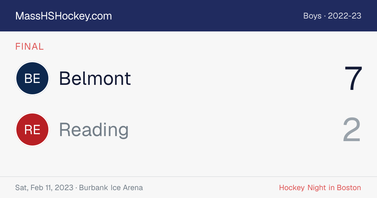 Belmont at Reading score card