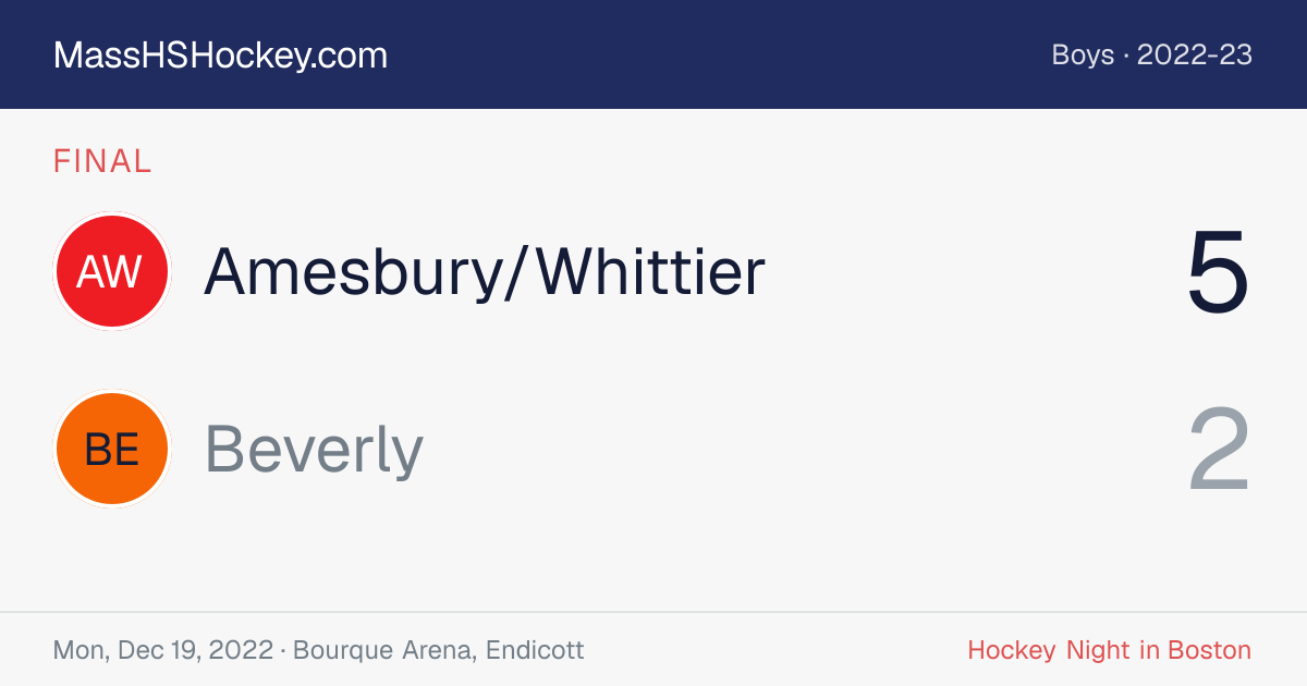 Amesbury/Whittier at Beverly score card