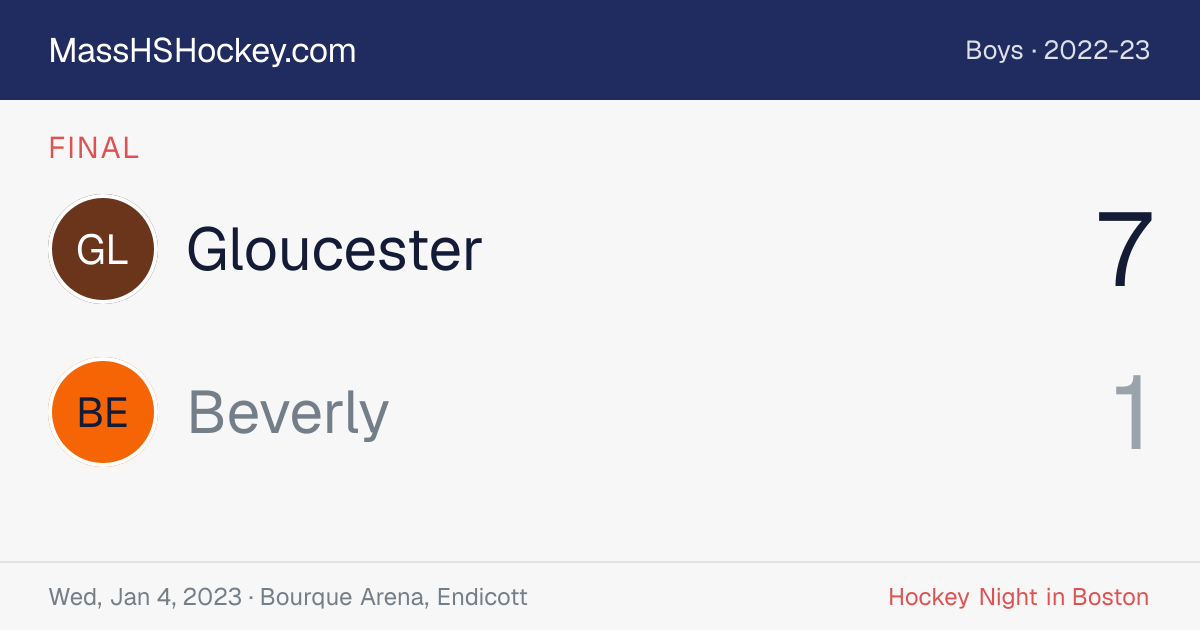 Gloucester at Beverly score card