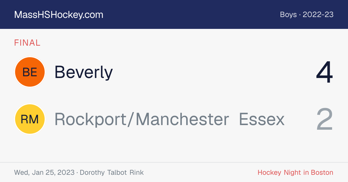 Beverly at Rockport/Manchester Essex score card