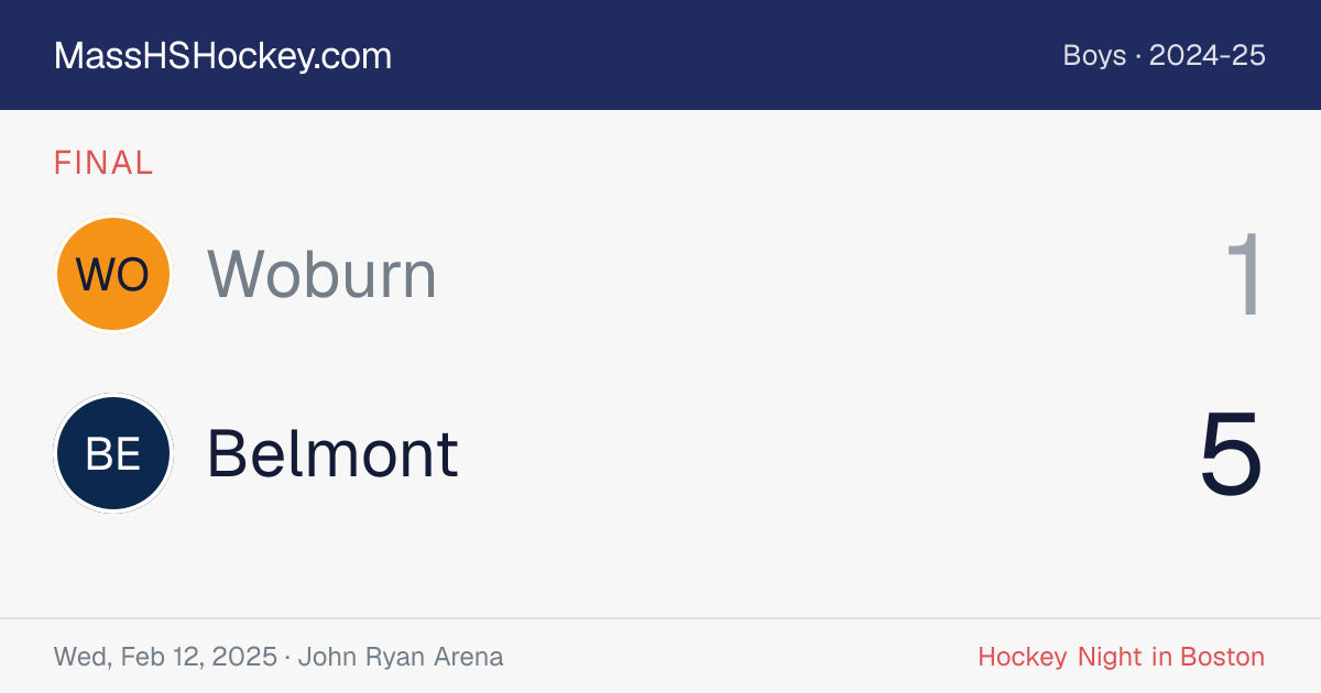 Woburn at Belmont score card