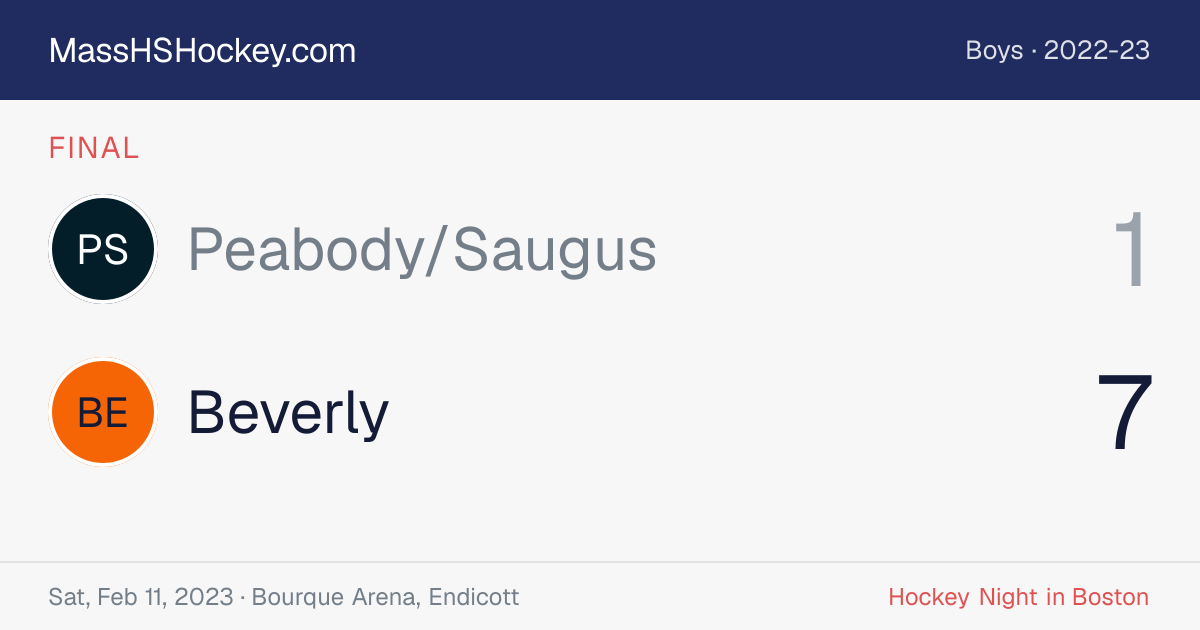 Peabody/Saugus at Beverly score card
