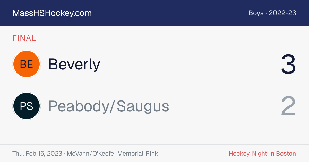 Beverly at Peabody/Saugus score card