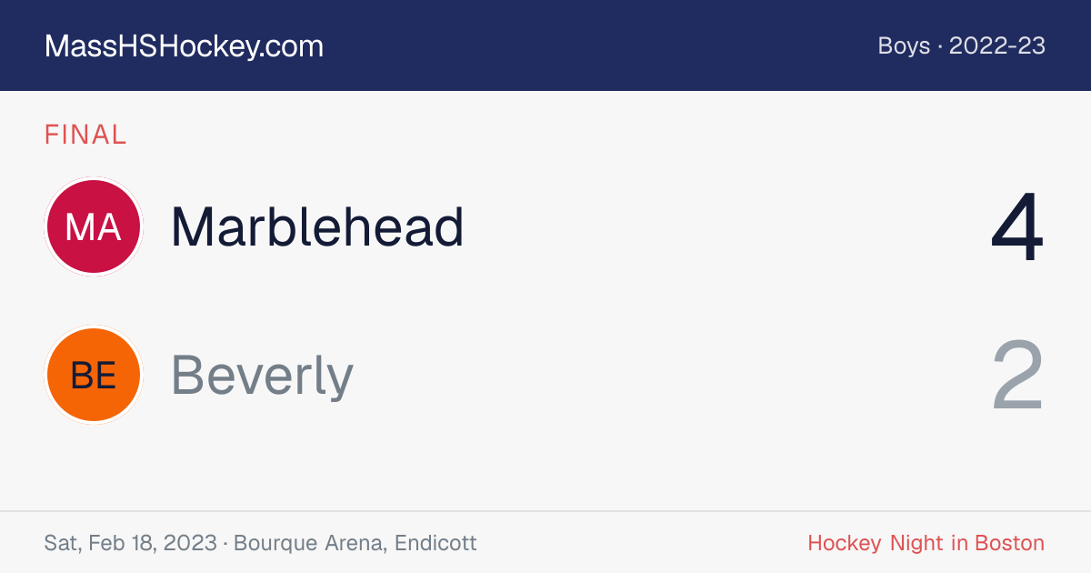 Marblehead at Beverly score card