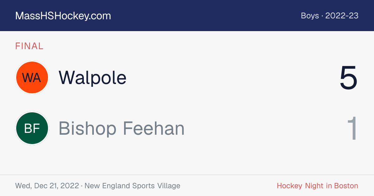 Walpole at Bishop Feehan score card