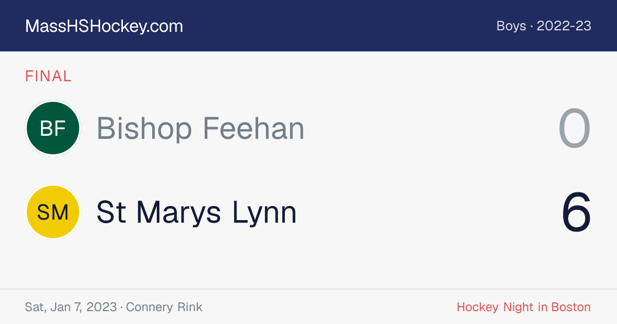 Bishop Feehan at St Marys Lynn score card