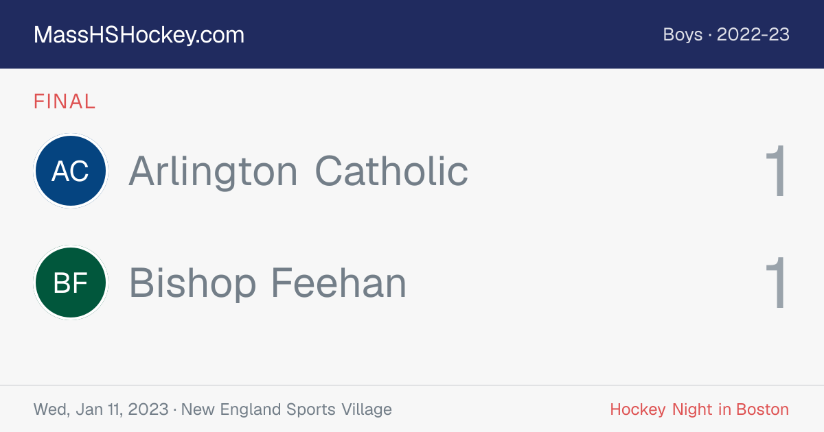 Arlington Catholic at Bishop Feehan score card