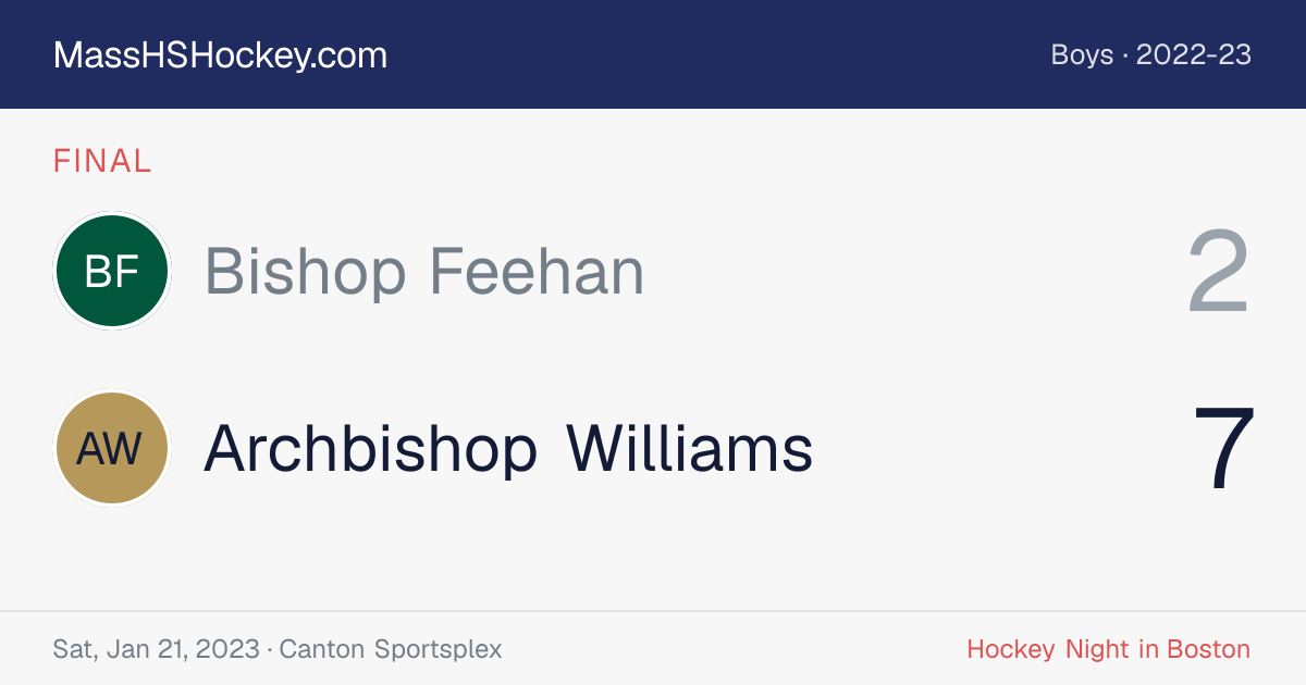 Bishop Feehan at Archbishop Williams score card