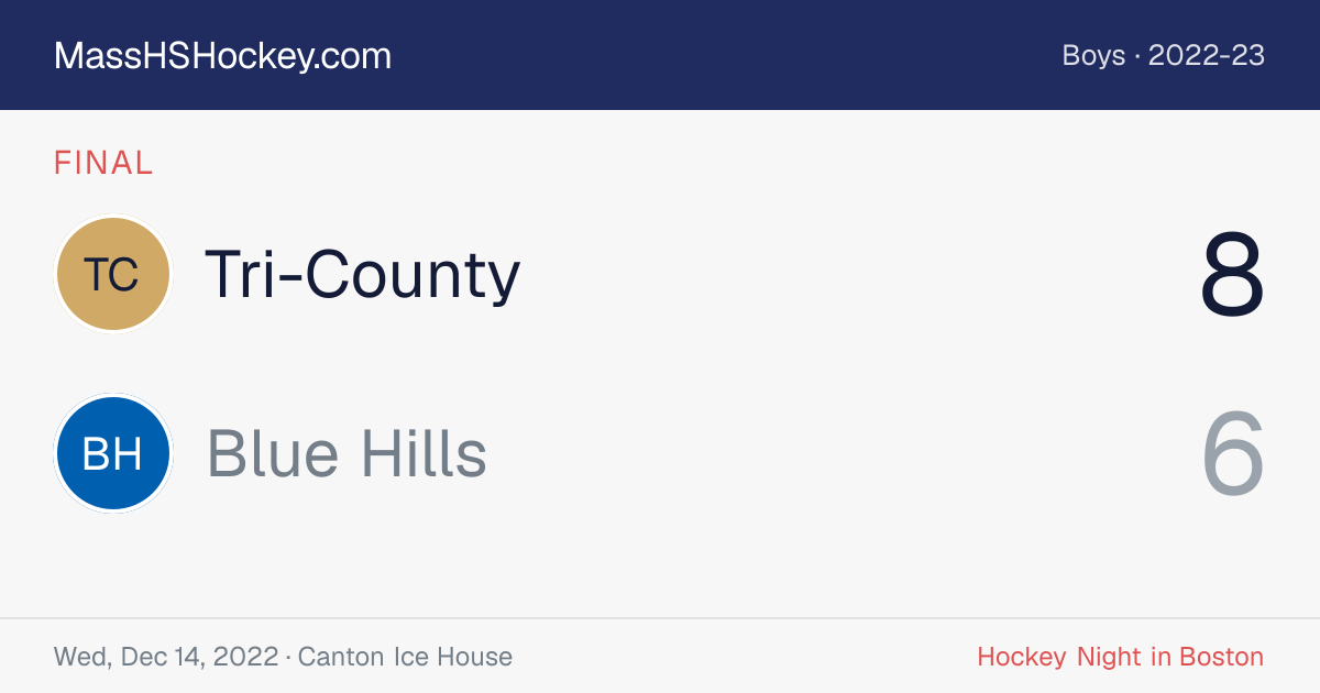 Tri-County at Blue Hills score card