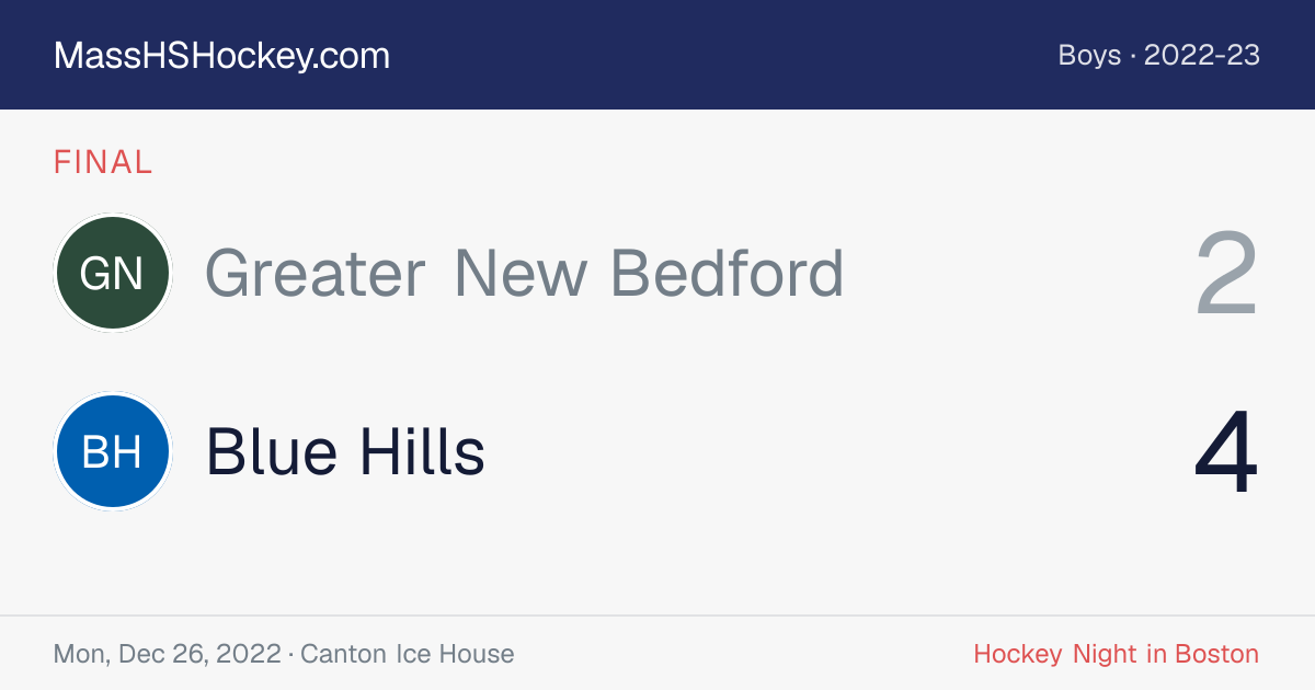 Greater New Bedford at Blue Hills score card