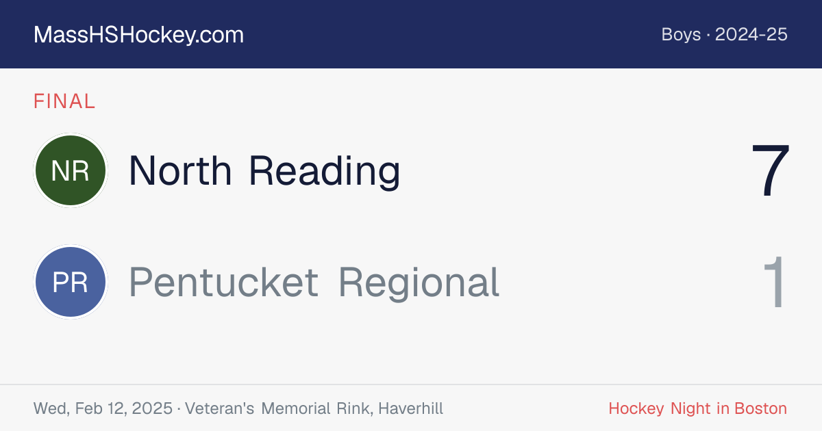 North Reading at Pentucket Regional score card