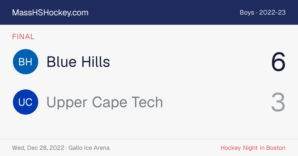 Blue Hills at Upper Cape Tech score card