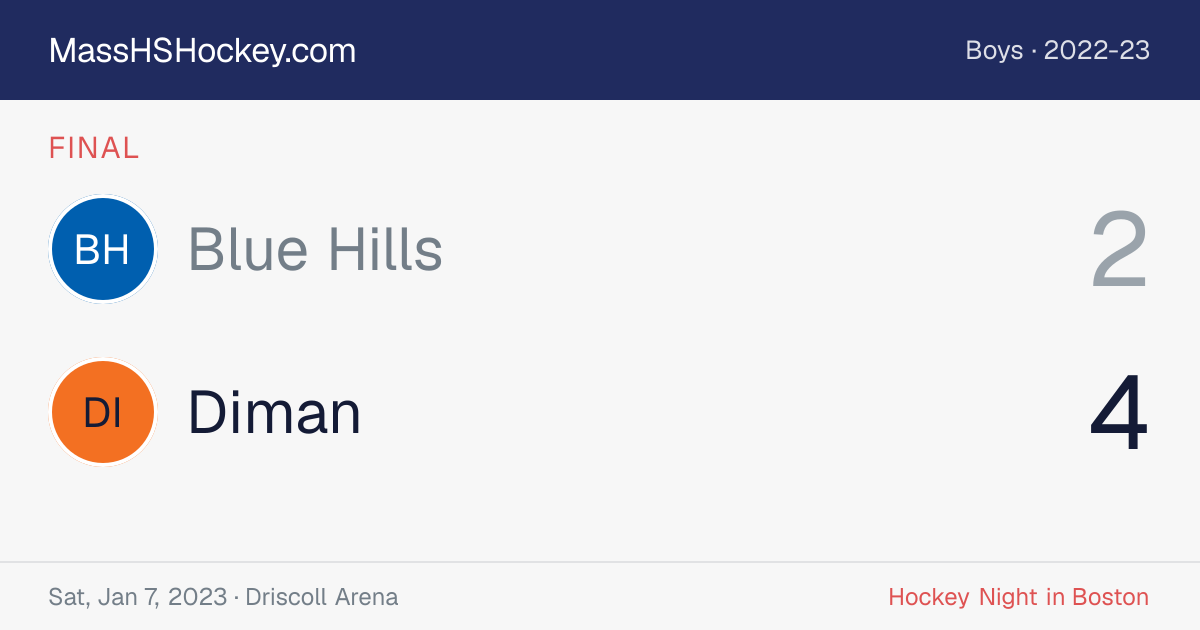 Blue Hills at Diman score card