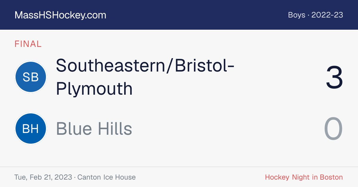 Southeastern/Bristol-Plymouth at Blue Hills score card