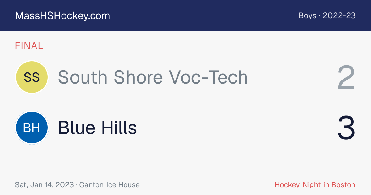South Shore Voc-Tech at Blue Hills score card