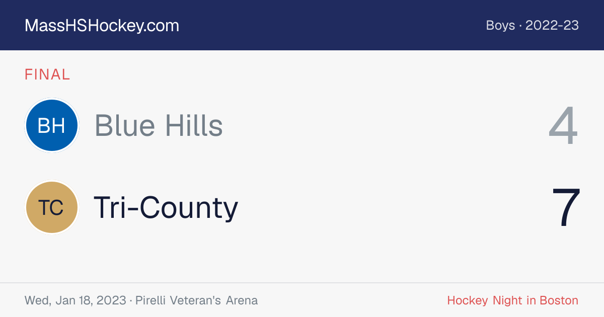 Blue Hills at Tri-County score card