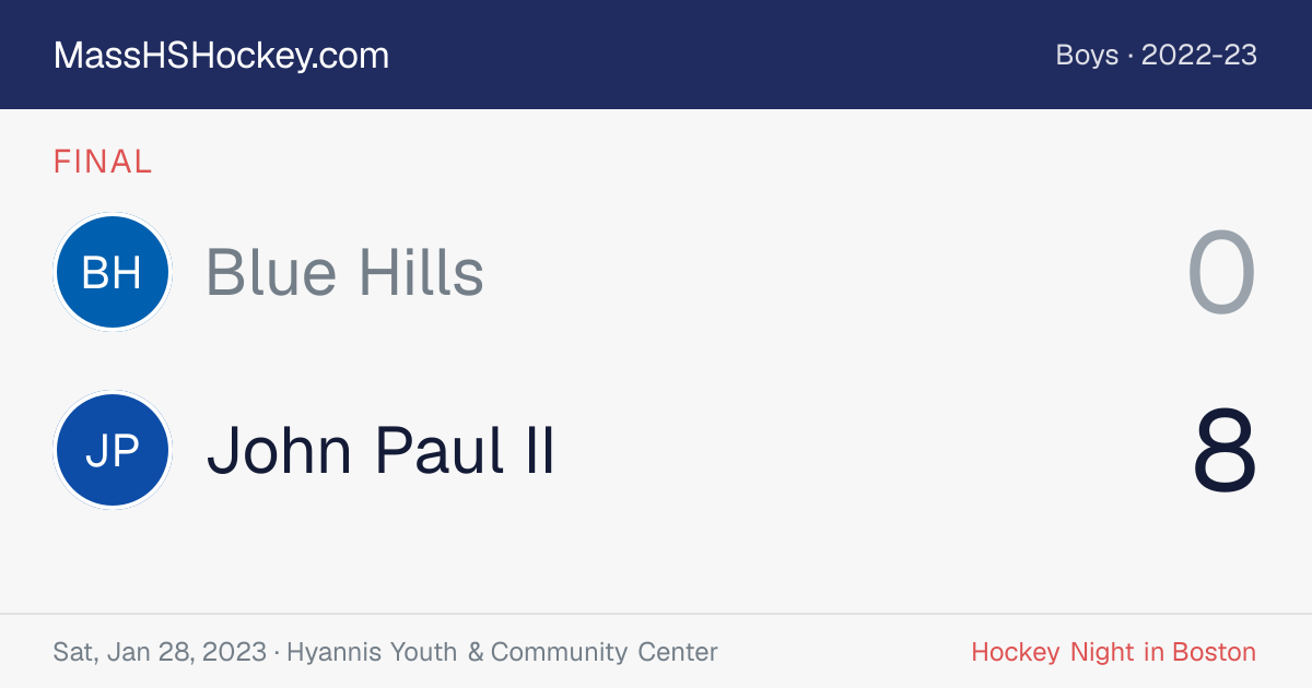 Blue Hills at John Paul II score card
