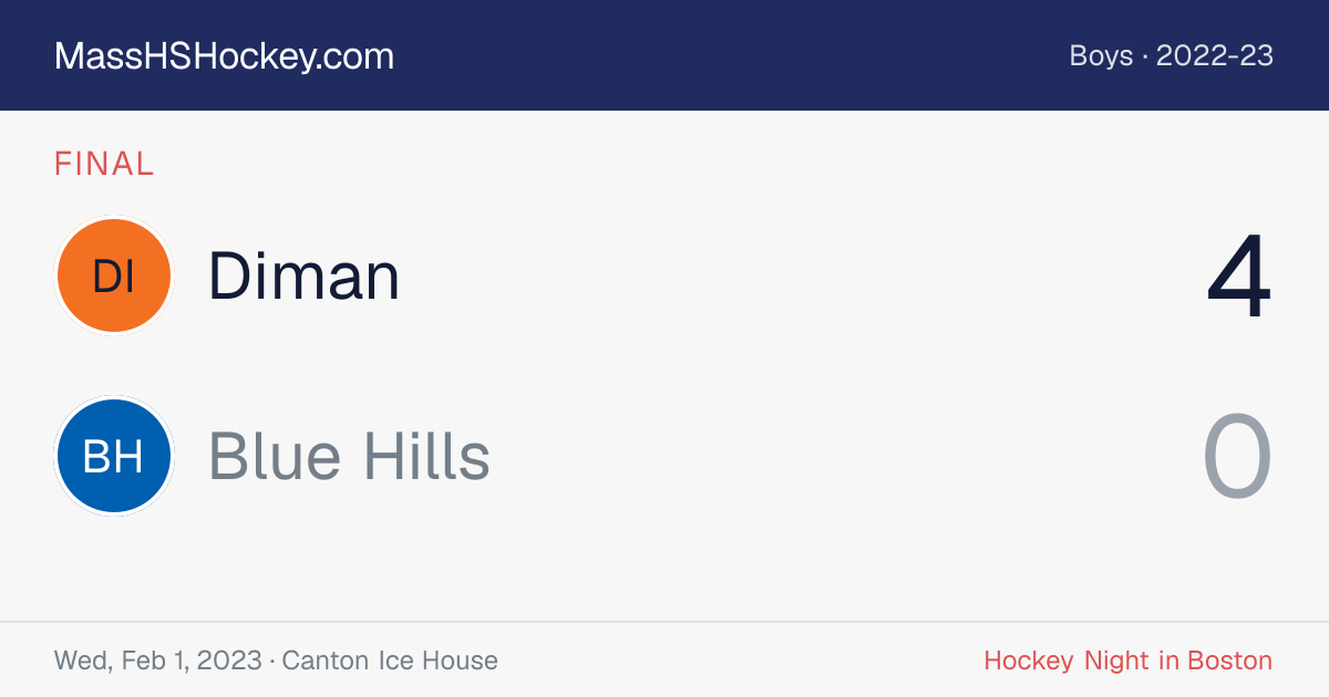 Diman at Blue Hills score card