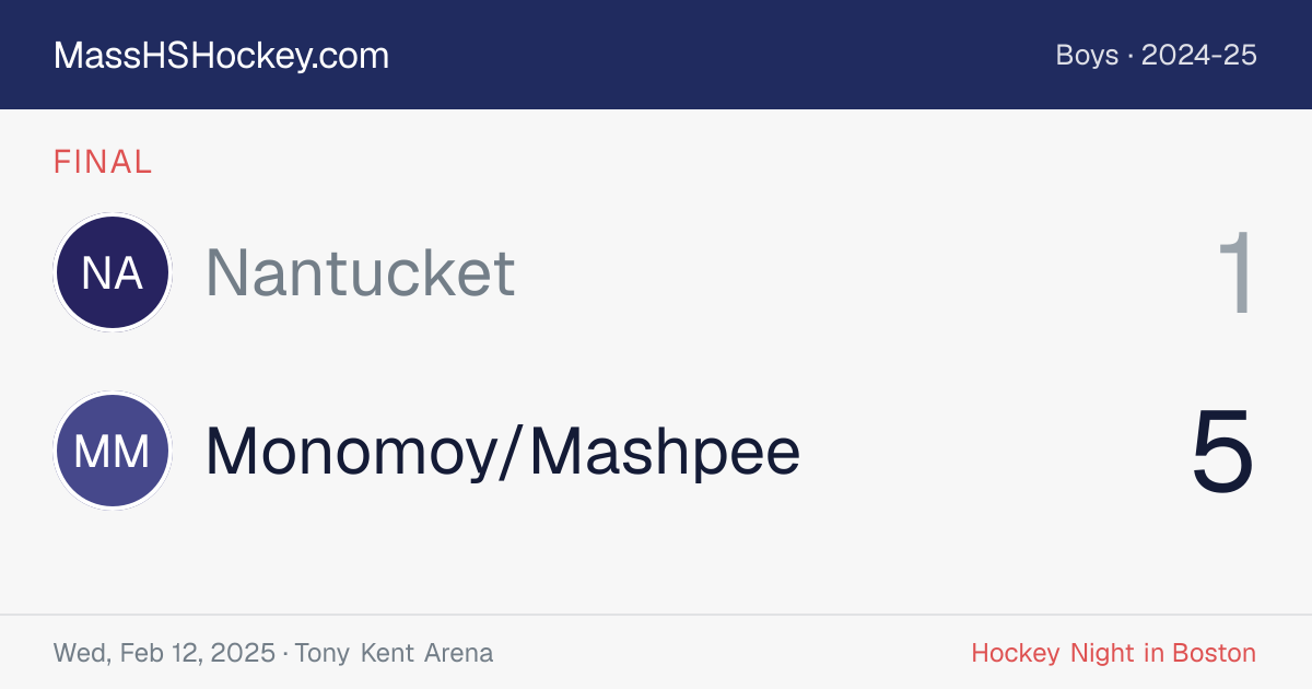 Nantucket at Monomoy/Mashpee score card