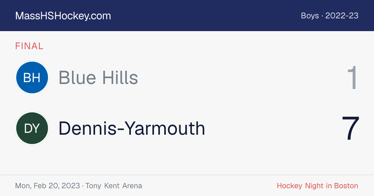 Blue Hills at Dennis-Yarmouth score card