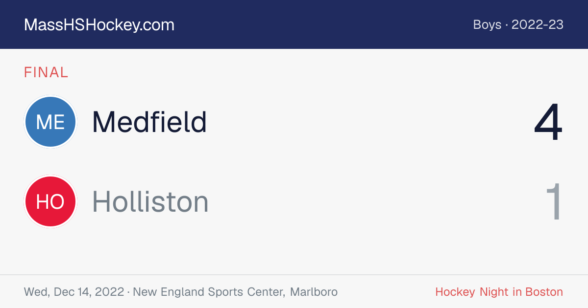 Medfield at Holliston score card