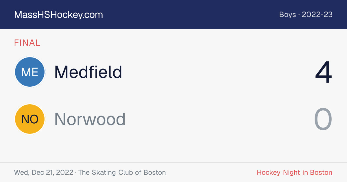 Medfield at Norwood score card