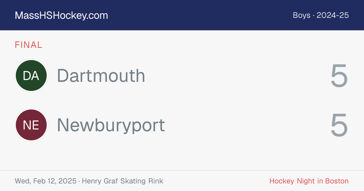 Dartmouth at Newburyport score card