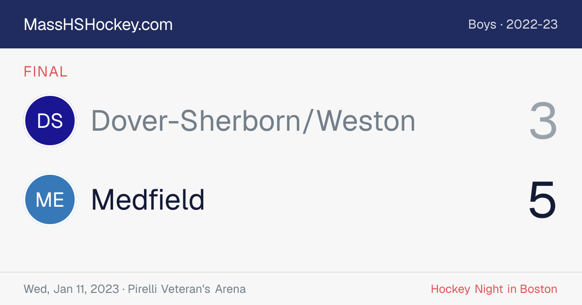 Dover-Sherborn/Weston at Medfield score card