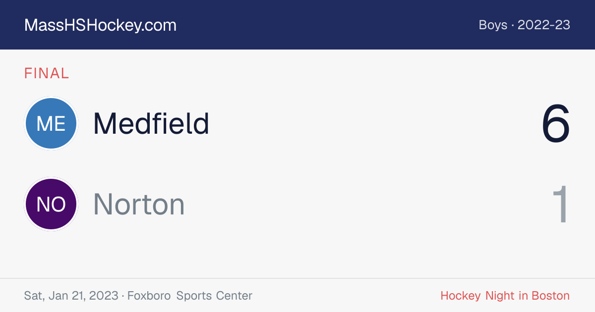 Medfield at Norton score card