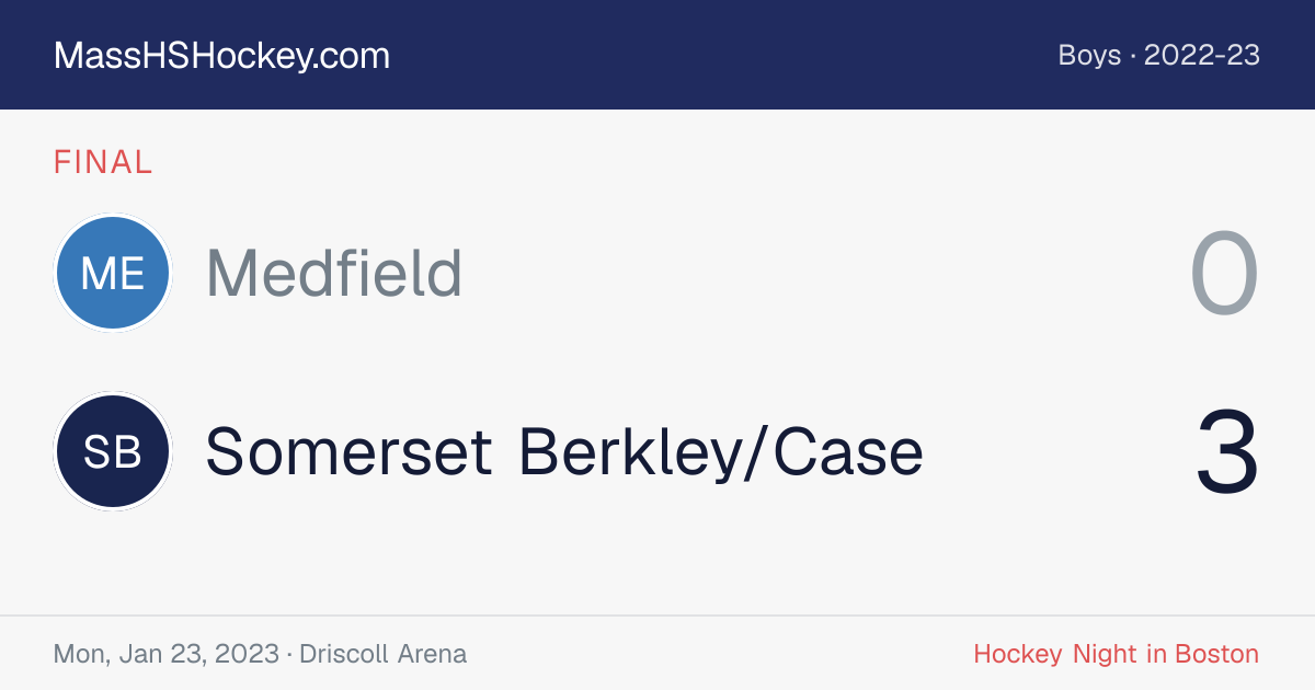 Medfield at Somerset Berkley/Case score card